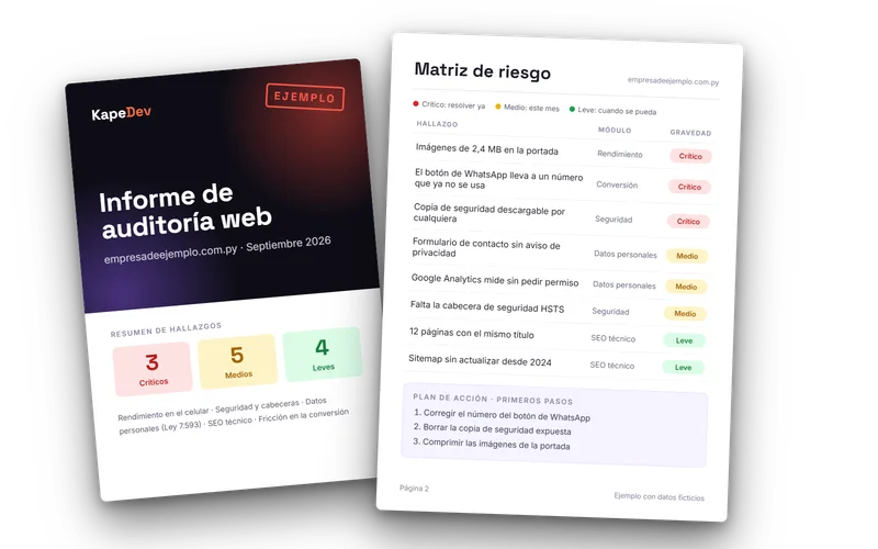 Ejemplo del informe de auditoría web con datos ficticios: carátula con el resumen de hallazgos (3 críticos, 5 medios y 4 leves) y página de la matriz de riesgo por semáforo con el plan de acción