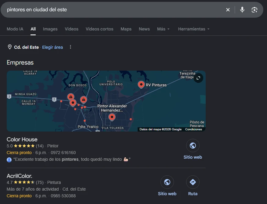Resultados de Google para pintores en Ciudad del Este con Color House primero en el mapa, con 5 estrellas y 14 opiniones